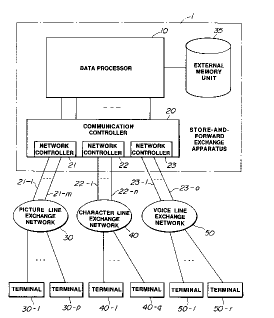 Une figure unique qui représente un dessin illustrant l'invention.